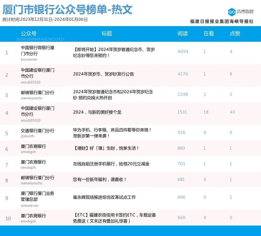 新澳門2024今晚開碼公開,新澳門2024今晚開碼公開，探索與解讀彩票的魅力