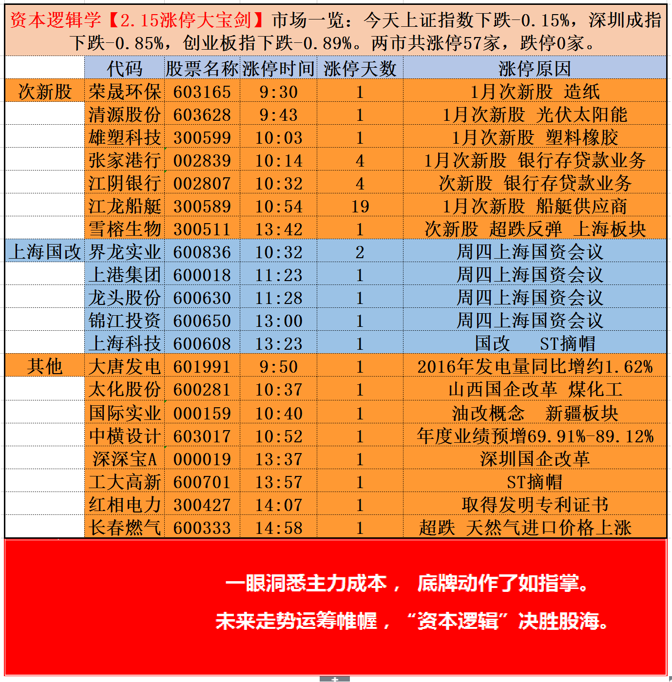 2024新澳門歷史開獎(jiǎng)記錄查詢結(jié)果,揭秘澳門新歷史開獎(jiǎng)記錄查詢結(jié)果，探尋背后的故事與啟示