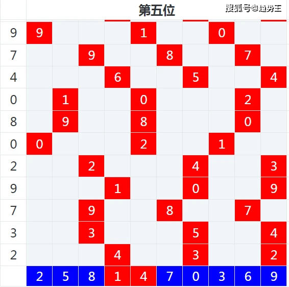 天天彩資料大全,天天彩資料大全，探索與解析