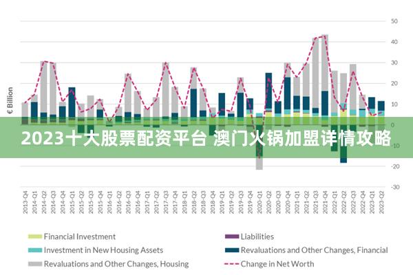 2024新澳門正版免費(fèi)資本車資料,探索新澳門正版免費(fèi)資本車資料——未來的趨勢(shì)與挑戰(zhàn)