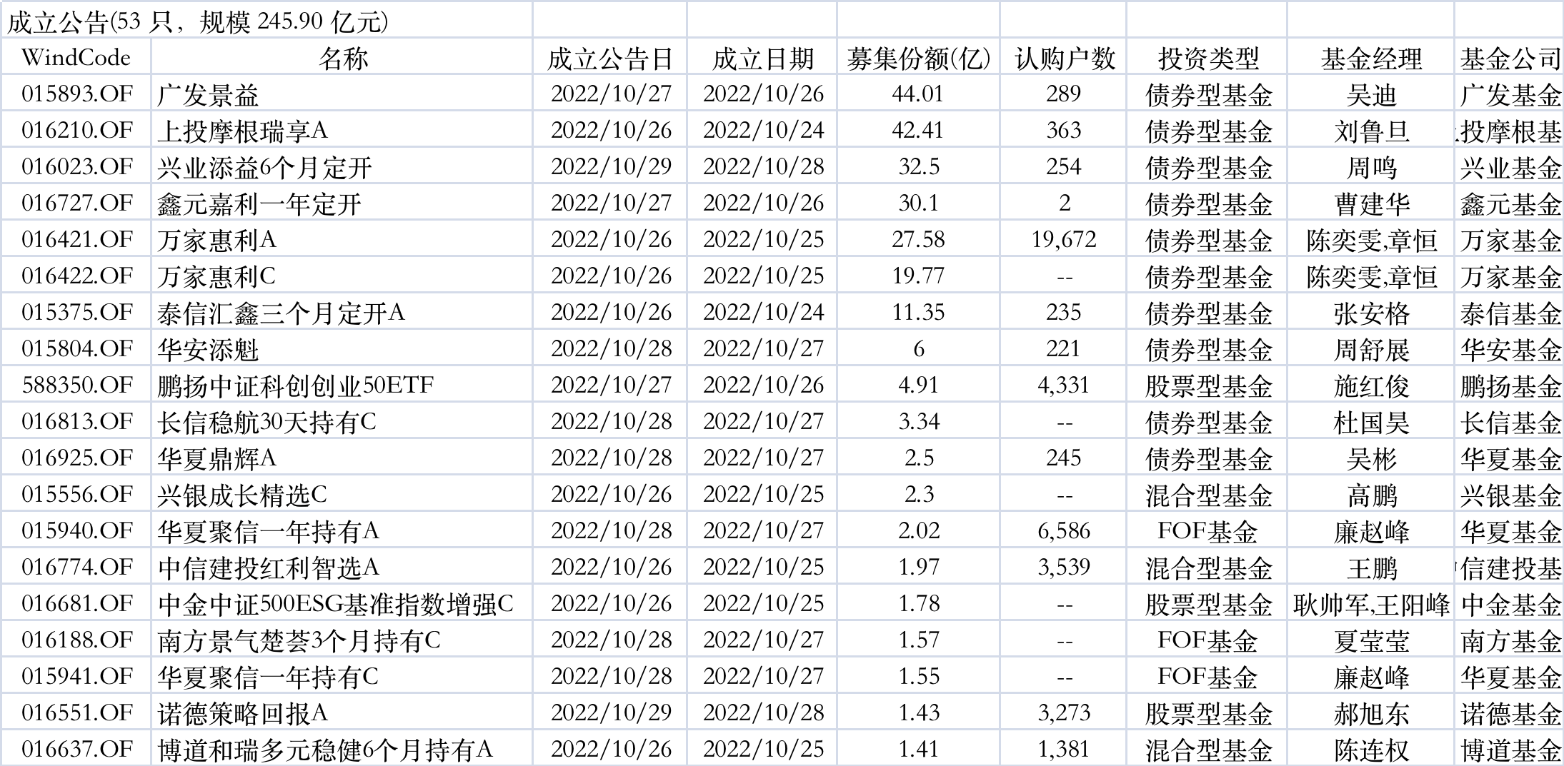 二四六香港資料期期準(zhǔn)千附三險(xiǎn)阻,二四六香港資料期期準(zhǔn)千附三險(xiǎn)阻，深度解析與前瞻