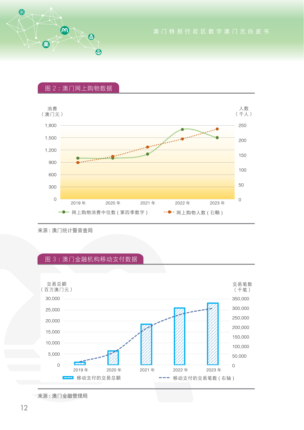 2024澳門金牛版網(wǎng)站,探索澳門金牛版網(wǎng)站，未來的數(shù)字娛樂新紀(jì)元（2024展望）