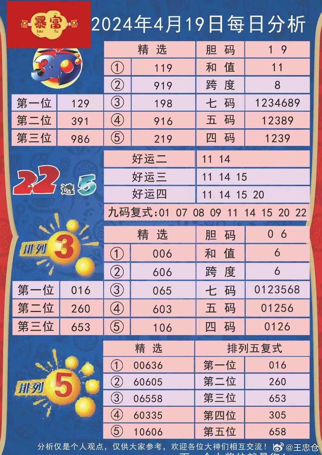 2024新澳六今晚資料,探索未來之門，解讀新澳六今晚資料與未來趨勢(shì)展望