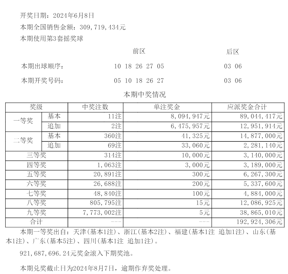 澳門開獎結果開獎記錄表62期,澳門開獎結果開獎記錄表第62期深度解析