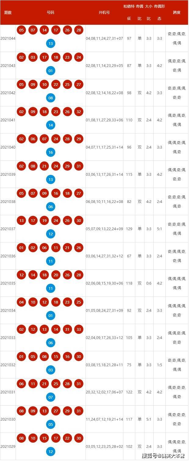 2024新澳開獎(jiǎng)結(jié)果,揭秘2024新澳開獎(jiǎng)結(jié)果，開獎(jiǎng)現(xiàn)場與結(jié)果分析