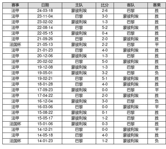 2024新奧歷史開獎記錄19期,揭秘2024新奧歷史開獎記錄第19期，數(shù)據(jù)與趨勢分析