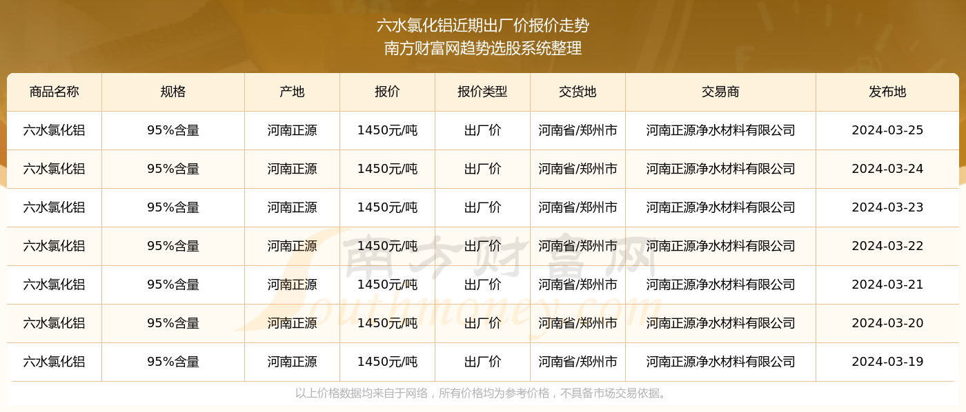 2024新奧歷史開獎結(jié)果查詢澳門六,澳門新奧歷史開獎結(jié)果查詢系統(tǒng)，探索與解析