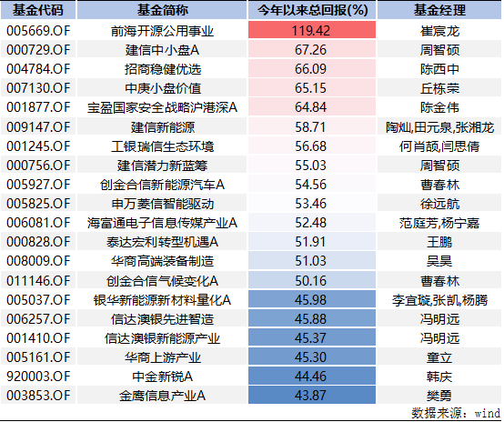 一肖100%中,一肖100%中，揭秘彩票背后的秘密與策略探討