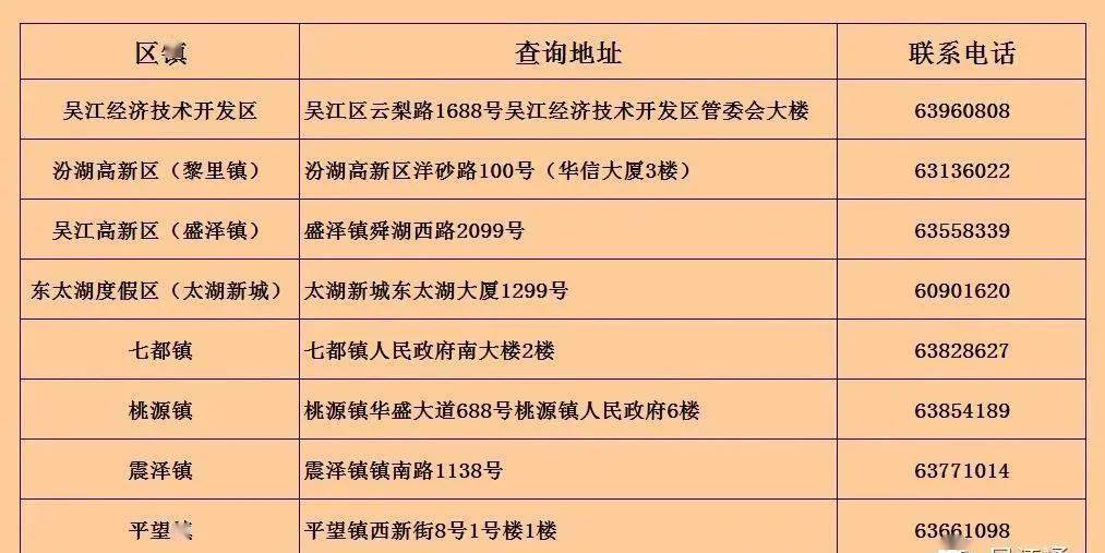 新奧門(mén)資料免費(fèi)單雙,新澳門(mén)資料免費(fèi)單雙，探索與揭秘