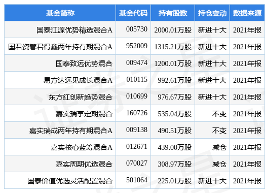 新奧全年免費(fèi)資料大全優(yōu)勢,新奧全年免費(fèi)資料大全的優(yōu)勢及其影響