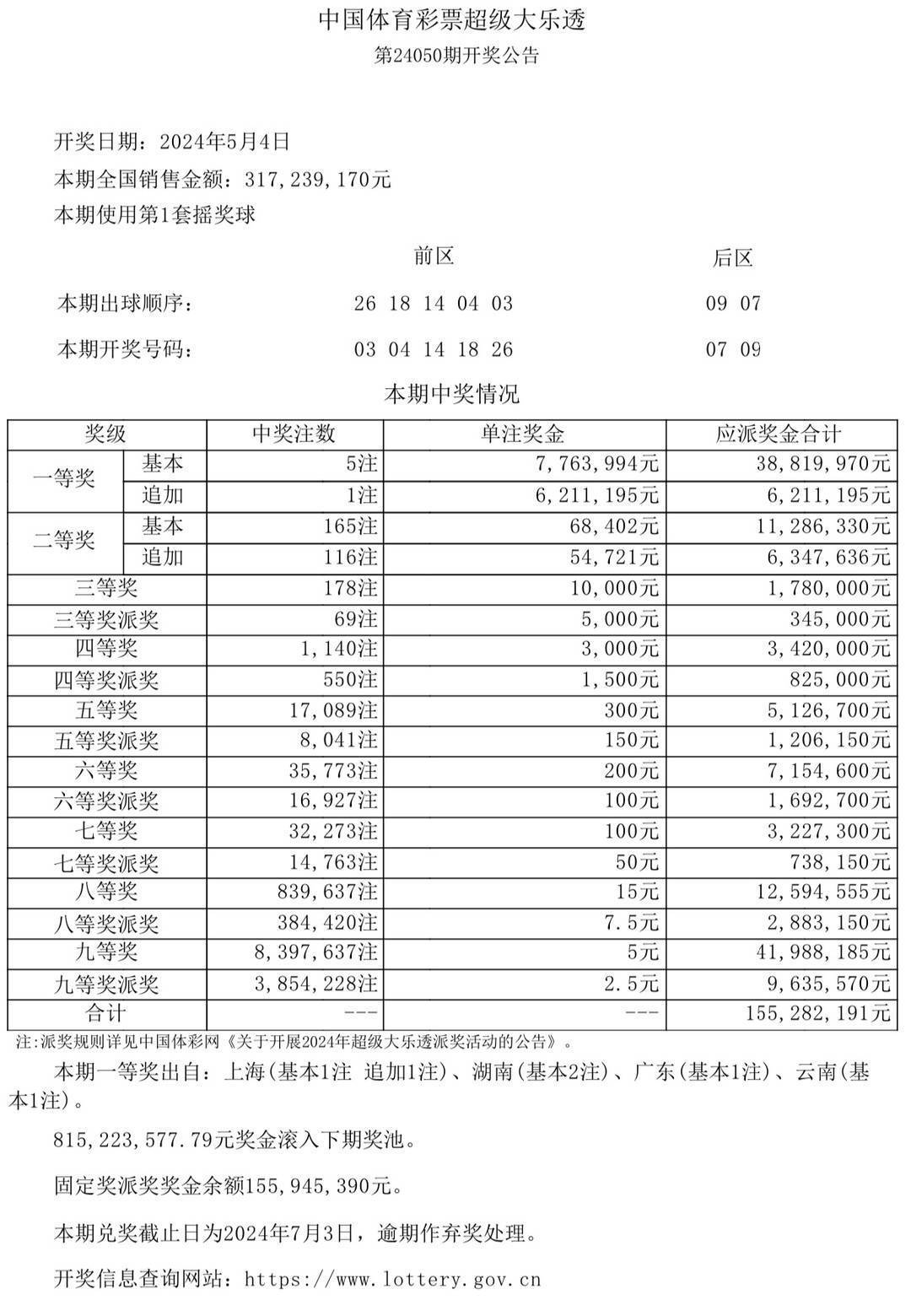 4949澳門彩開獎結(jié)果開獎,澳門彩票開獎結(jié)果揭曉，探索彩票背后的故事與魅力