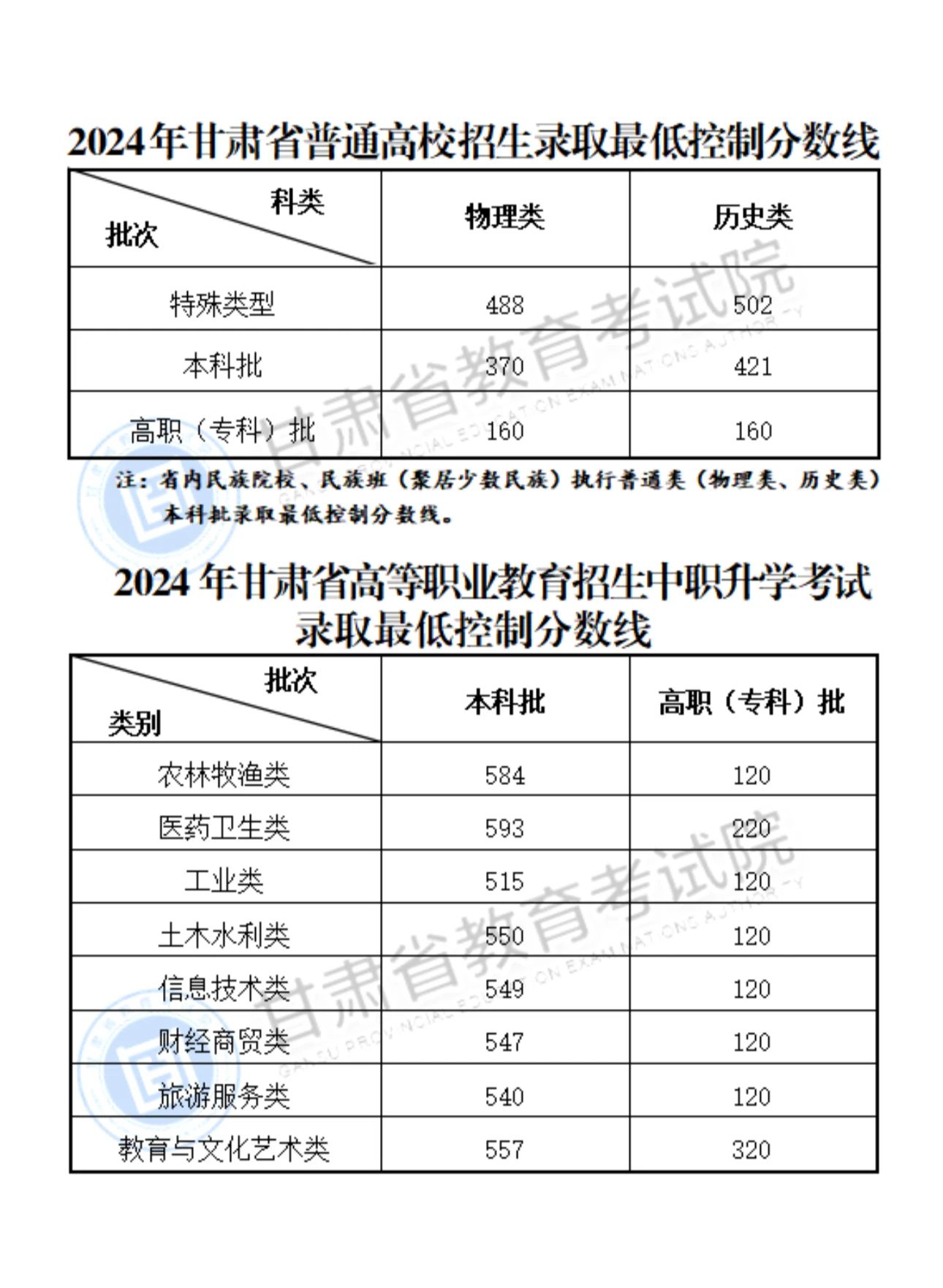 新澳門(mén)六開(kāi)獎(jiǎng)結(jié)果2024開(kāi)獎(jiǎng)記錄,澳門(mén)新開(kāi)獎(jiǎng)結(jié)果2024年開(kāi)獎(jiǎng)記錄深度解析