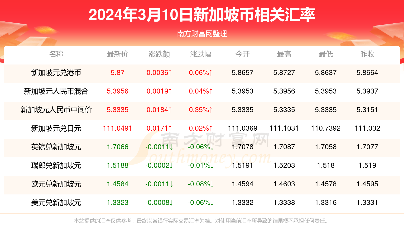 2024年香港正版內(nèi)部資料,探索香港，2024年正版內(nèi)部資料的深度解讀