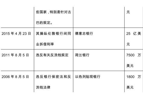 香港單雙資料免費公開,香港單雙資料免費公開，探索與揭秘