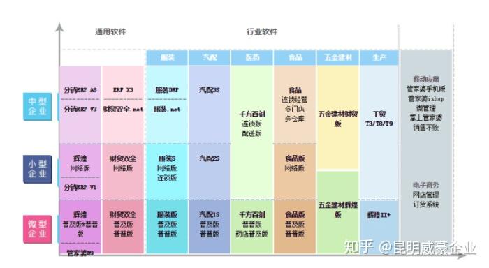 管家婆2024年資料來源,管家婆軟件資料概覽，展望2024年的數(shù)據(jù)與趨勢(shì)分析