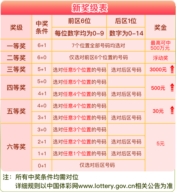 香港4777777開獎結果 開獎結果一,香港4777777開獎結果揭秘，開獎結果一深度分析