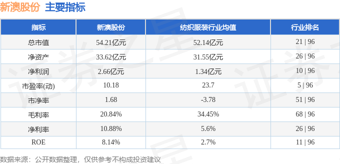 新澳今晚上9點(diǎn)30開獎(jiǎng)結(jié)果是什么呢,新澳今晚上9點(diǎn)30開獎(jiǎng)結(jié)果揭曉，期待與驚喜交織的時(shí)刻