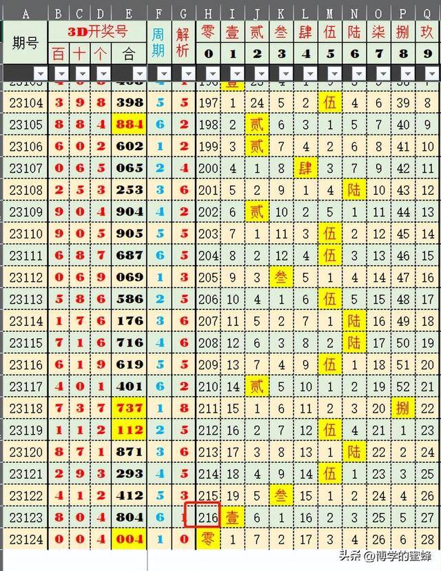 2024年新澳門王中王開獎結(jié)果,揭秘2024年新澳門王中王開獎結(jié)果，開獎現(xiàn)場與數(shù)據(jù)分析