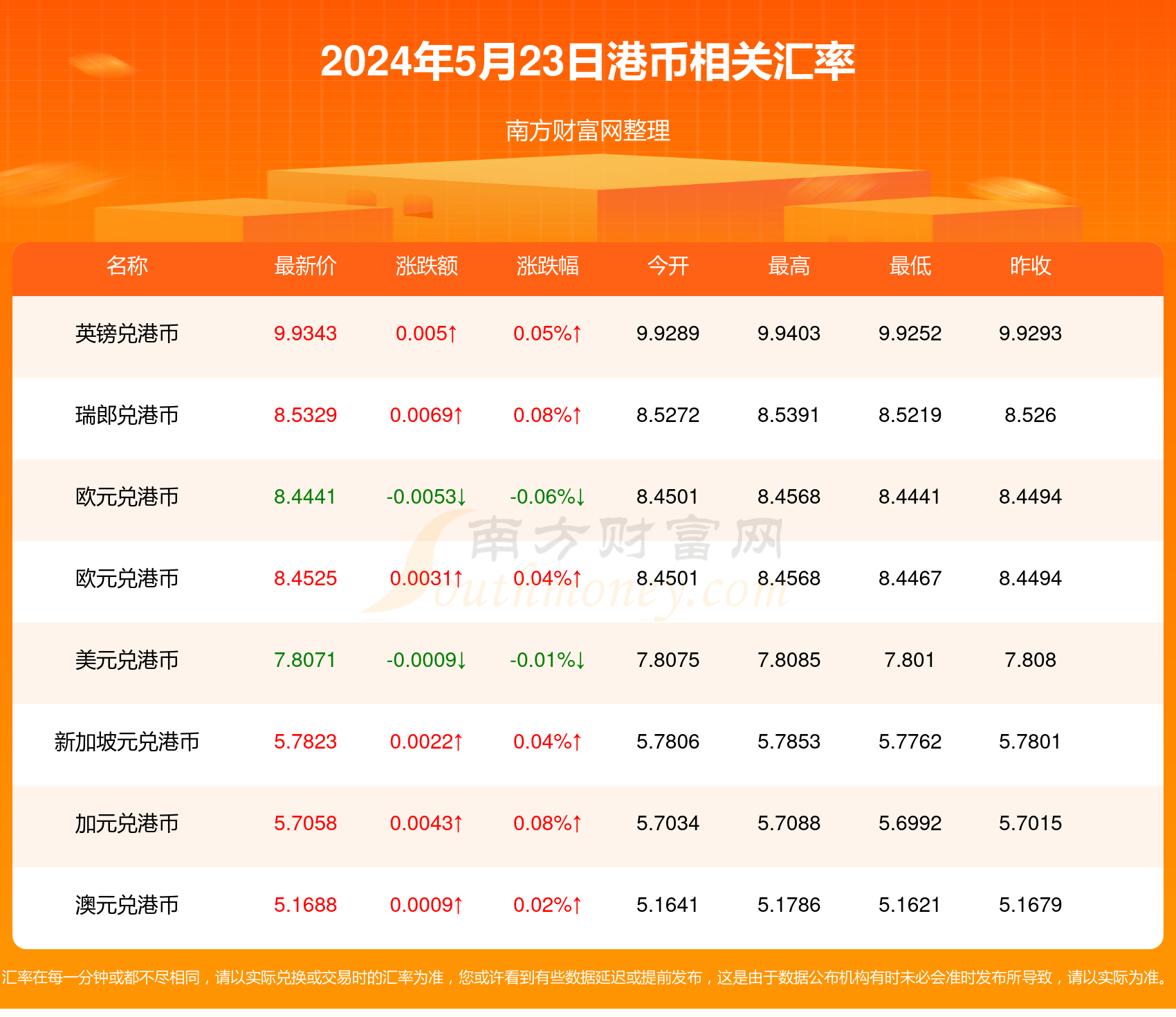 2024香港歷史開獎(jiǎng)記錄,揭秘2024年香港歷史開獎(jiǎng)記錄，數(shù)據(jù)與文化的交融