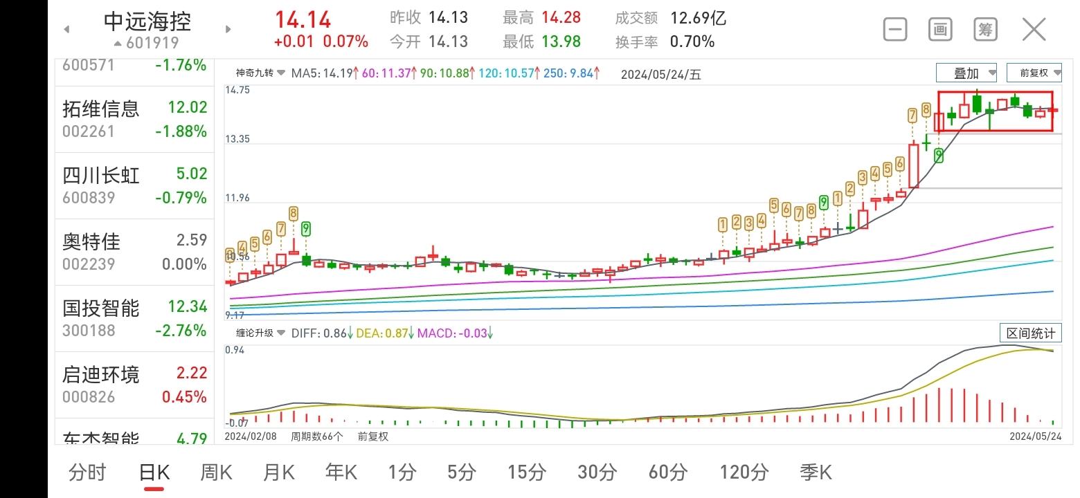 2024年澳門特馬今晚號碼,關(guān)于澳門特馬今晚號碼的預(yù)測與探討（2024年）