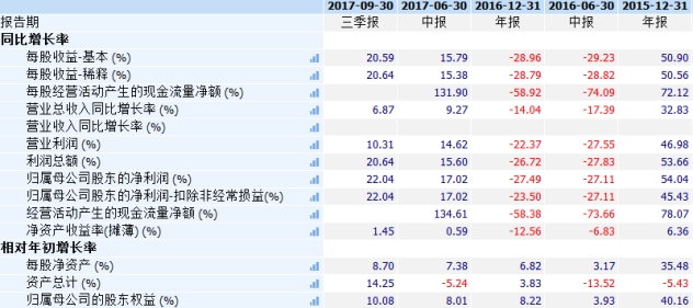 香港二四六開獎結(jié)果+開獎記錄,香港二四六開獎結(jié)果與開獎記錄，探索數(shù)字背后的故事