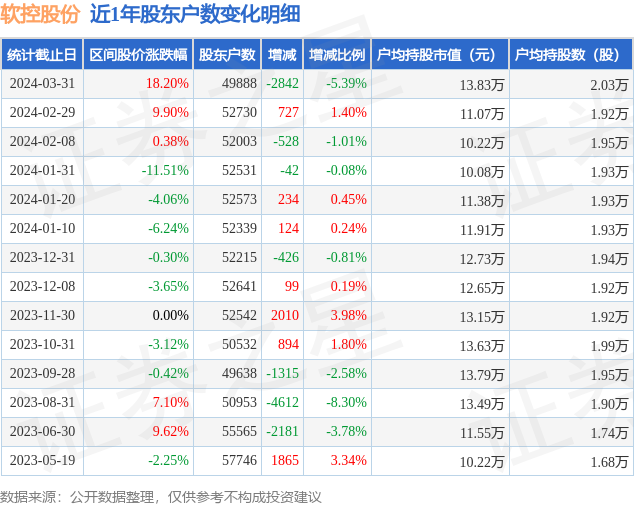 2024新奧資料免費(fèi)精準(zhǔn)39,揭秘2024新奧資料免費(fèi)精準(zhǔn)39，全方位解讀與深度探討