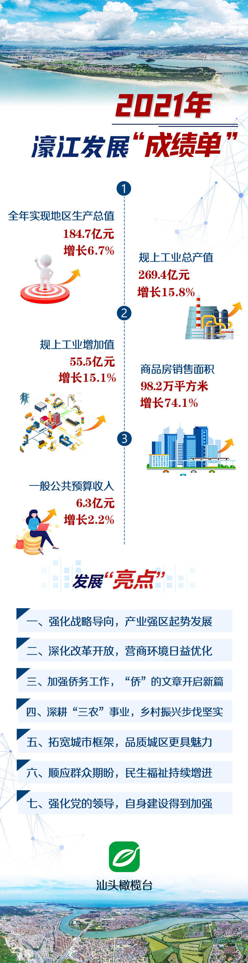 79456濠江論壇最新版本更新內(nèi)容,探索濠江論壇最新版本更新內(nèi)容，新的機(jī)遇與挑戰(zhàn)