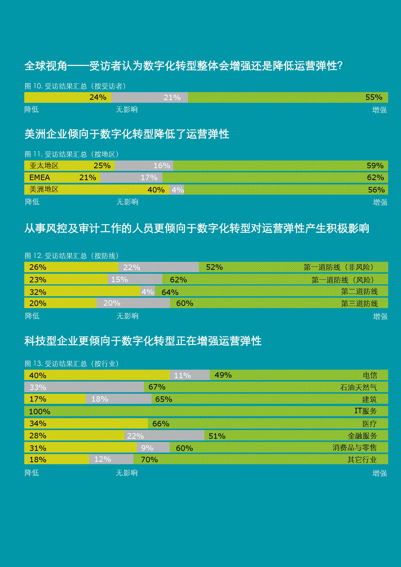 7777788888管家婆鳳凰,探索神秘的管家婆鳳凰，數(shù)字世界中的77777與88888的啟示