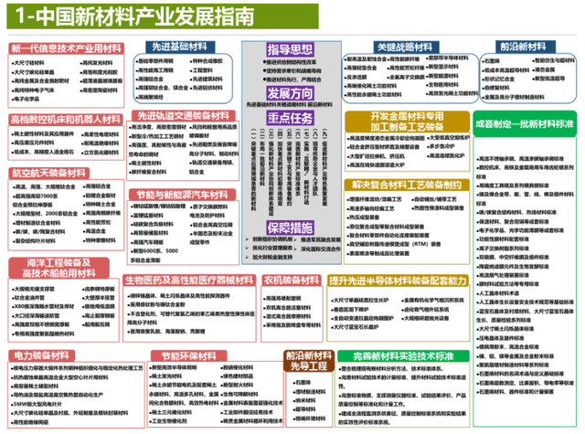 2024年正版資料免費大全亮點,探索未來知識寶庫，2024正版資料免費大全的亮點