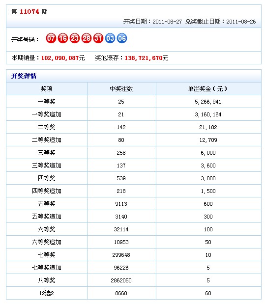 新澳門彩4949最新開獎記錄,新澳門彩4949最新開獎記錄，探索與解析