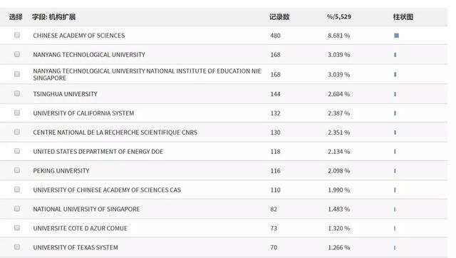 014967cσm查詢,澳彩資料,探索澳彩世界，深入了解014967cσm查詢與澳彩資料