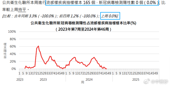 2024澳門六開(kāi)彩全年開(kāi)獎(jiǎng)記錄,澳門六開(kāi)彩全年開(kāi)獎(jiǎng)記錄，歷史、數(shù)據(jù)與預(yù)測(cè)（2024年展望）