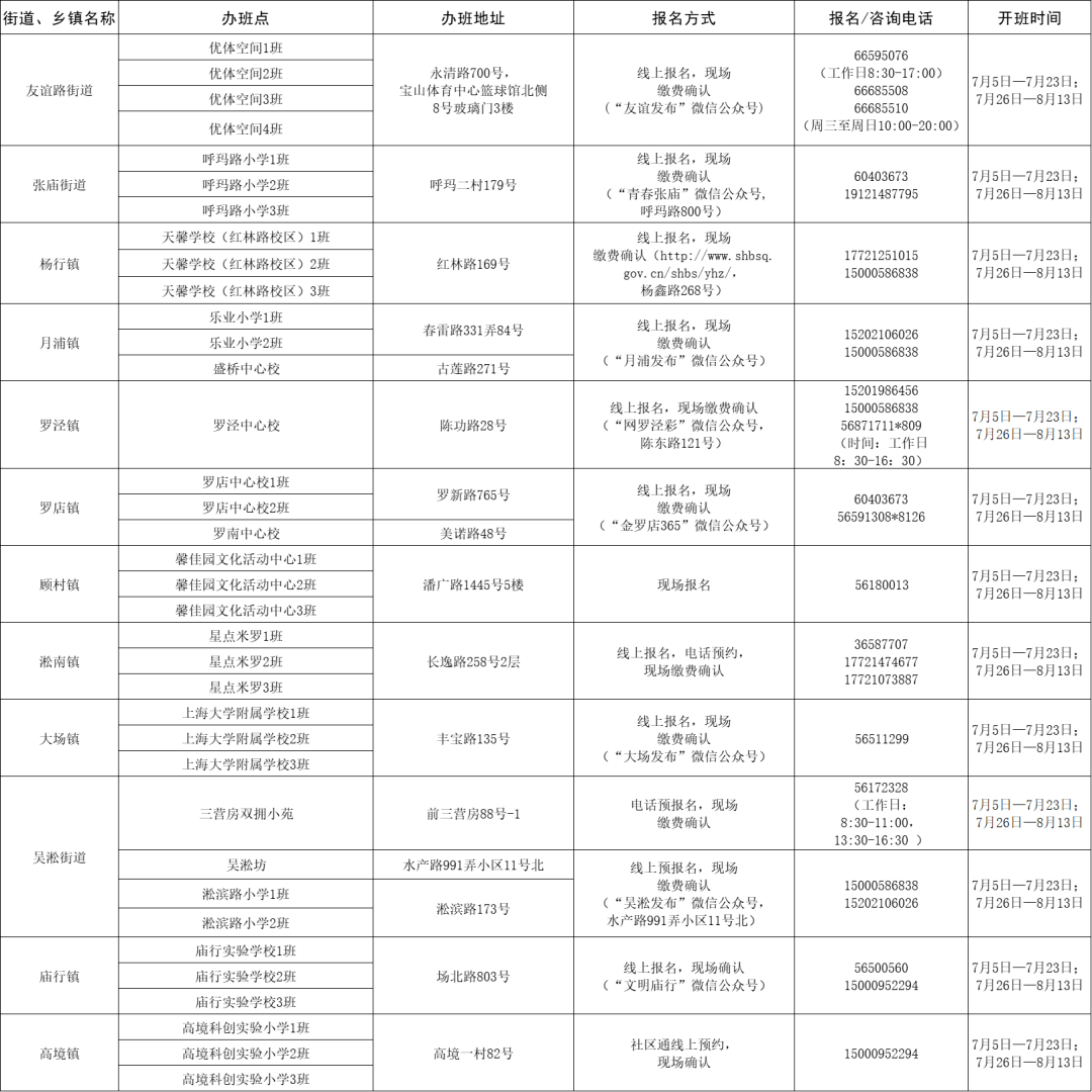 2024新澳最準(zhǔn)的免費(fèi)資料,揭秘2024新澳最準(zhǔn)的免費(fèi)資料，全方位解析與實(shí)用指南