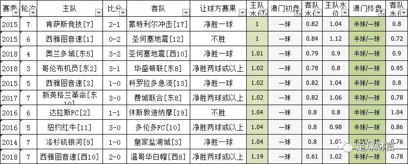 澳門一碼一肖100準(zhǔn)嗎,澳門一碼一肖100準(zhǔn)嗎，探索預(yù)測(cè)背后的真相