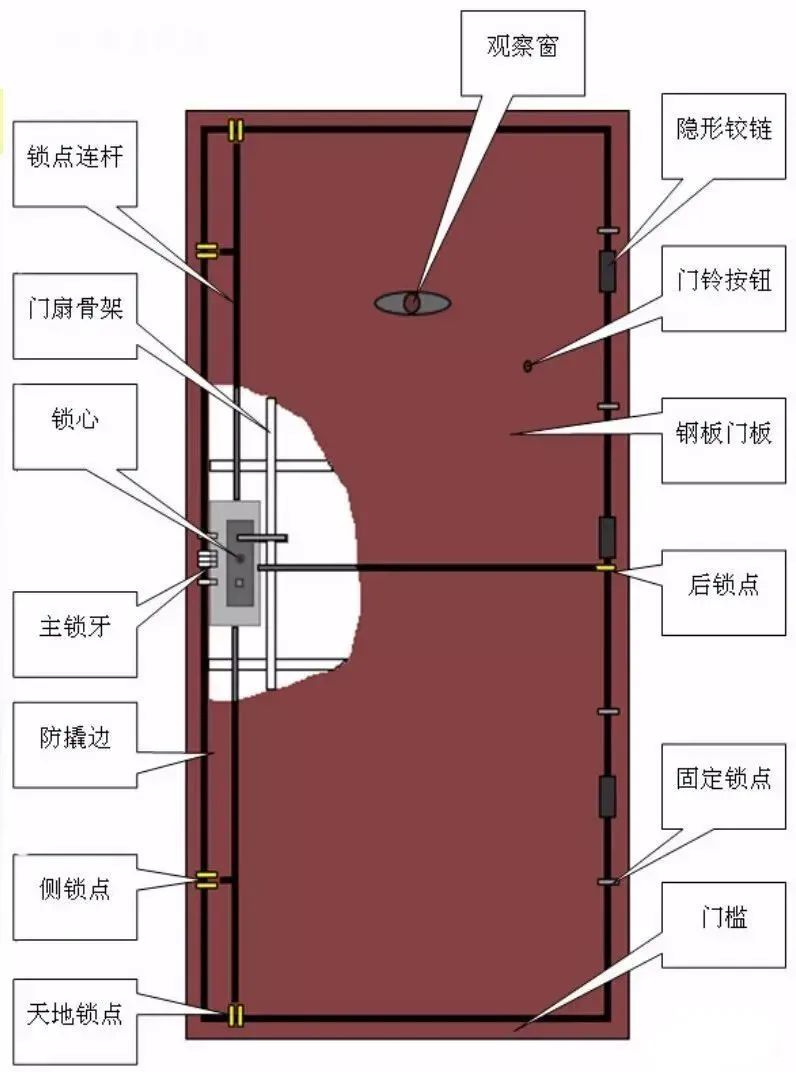 新門(mén)內(nèi)部資料正版公開(kāi),新門(mén)內(nèi)部資料正版公開(kāi)，探索與啟示