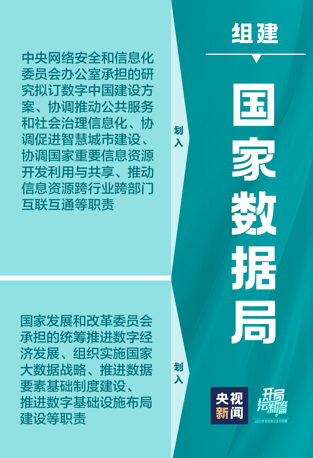 新澳門精準資料免費提供,警惕網絡陷阱，關于免費提供新澳門精準資料的背后真相