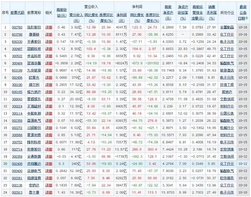 100%最準(zhǔn)的一肖,揭秘最準(zhǔn)的一肖，探尋生肖預(yù)測的真相與邊界