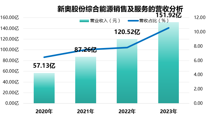 新奧正版資料大全,新奧正版資料大全，探索與理解