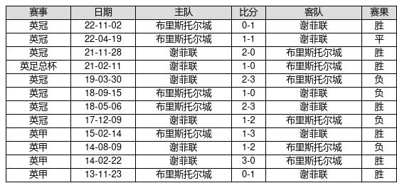 澳門4949開獎(jiǎng)最快記錄,澳門4949開獎(jiǎng)最快記錄，揭秘彩票背后的神秘面紗