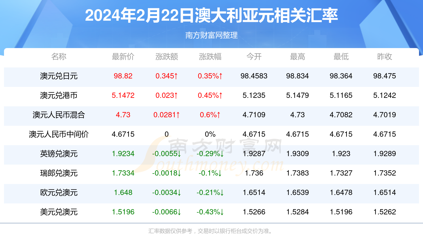 2024香港全年免費資料,探索香港，2024全年免費資料的豐富之旅