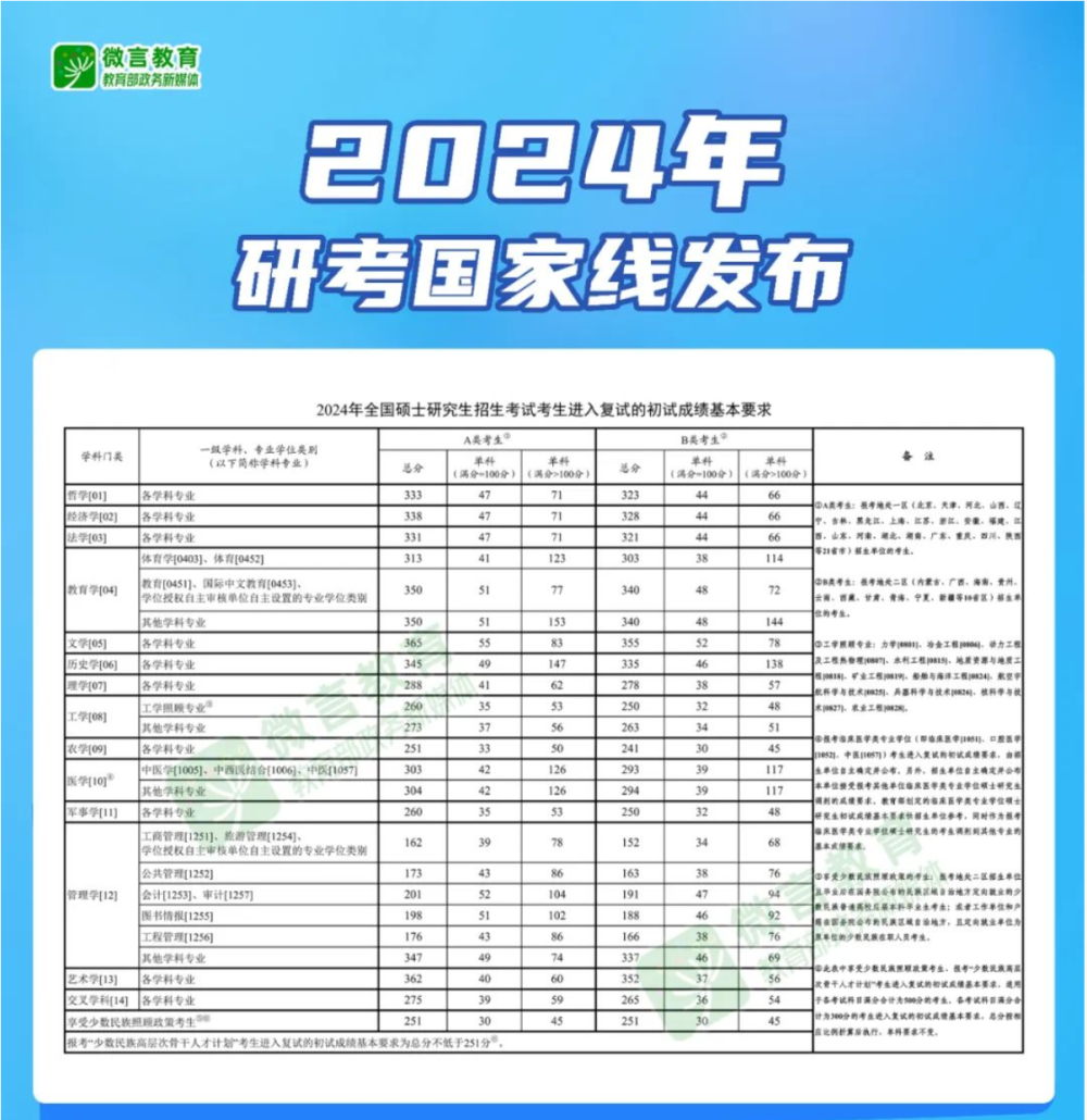 澳門六開獎結(jié)果2024開獎今晚,澳門六開獎結(jié)果2024年今晚開獎，探索彩票背后的故事