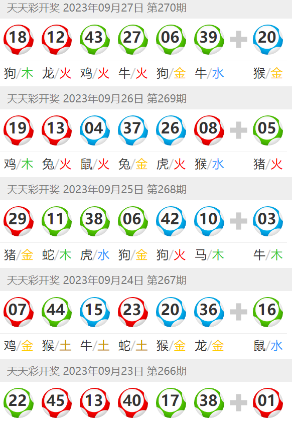 澳門天天彩精準(zhǔn)免費(fèi)資料2022,澳門天天彩精準(zhǔn)免費(fèi)資料2022——揭示背后的違法犯罪問(wèn)題