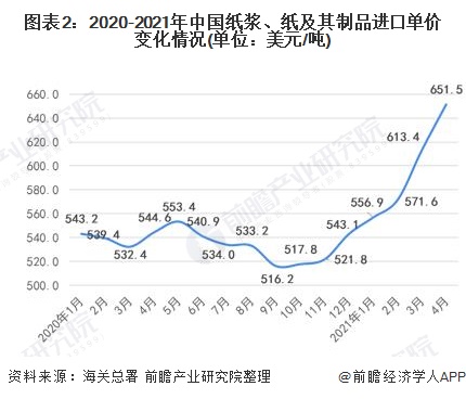 2024新澳門原料免費(fèi)大全,澳門原料市場(chǎng)的新篇章，探索與期待2024新澳門原料免費(fèi)大全