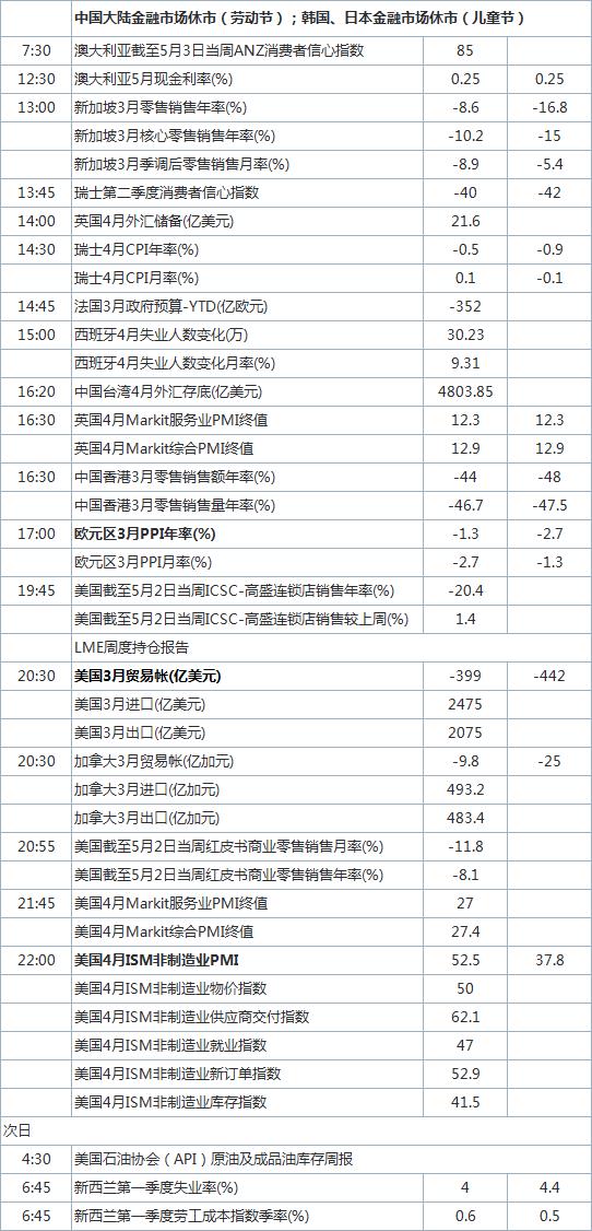 新澳今晚開(kāi)獎(jiǎng)結(jié)果查詢表34期,新澳今晚開(kāi)獎(jiǎng)結(jié)果查詢表第34期詳細(xì)分析