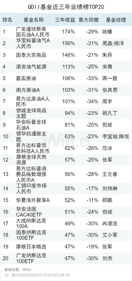 白小姐一碼中期期開獎(jiǎng)結(jié)果查詢,白小姐一碼中期期開獎(jiǎng)結(jié)果查詢，探索彩票世界的神秘面紗