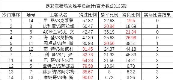 0149400cσm查詢,澳彩資料,探索澳彩資料與0149400cσm查詢的奧秘