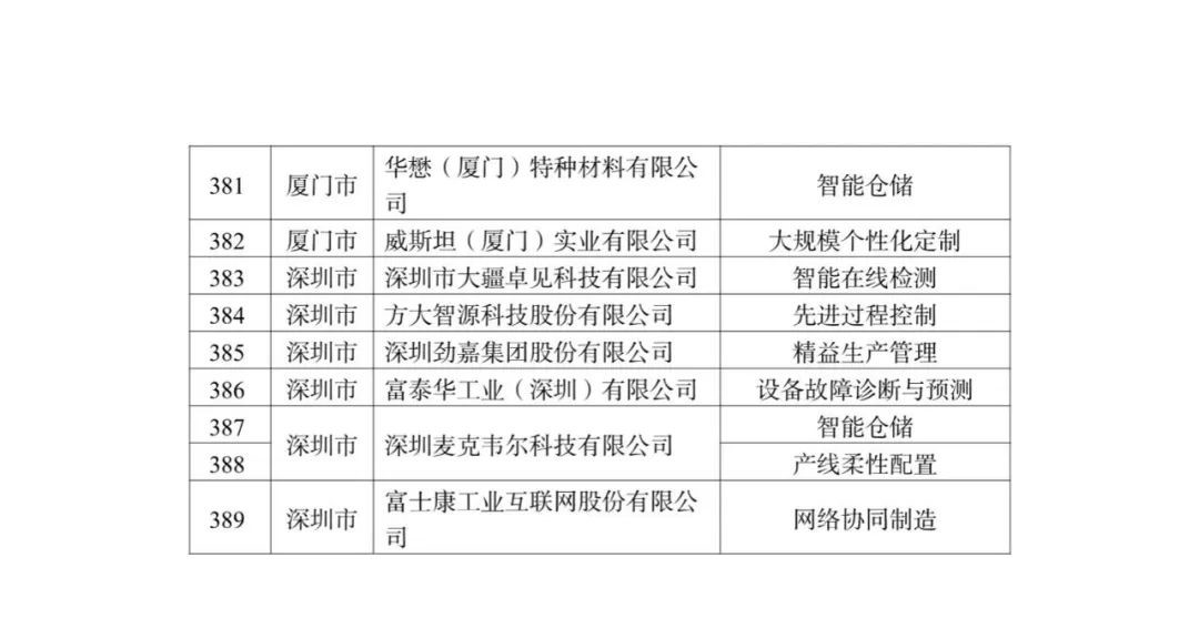 新門(mén)內(nèi)部資料精準(zhǔn)大全更新章節(jié)列表,新門(mén)內(nèi)部資料精準(zhǔn)大全，更新章節(jié)列表與深度解析