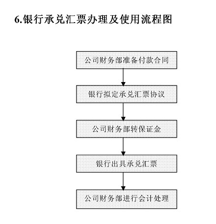 澳門開獎4949,澳門開獎4949，歷史、流程與影響