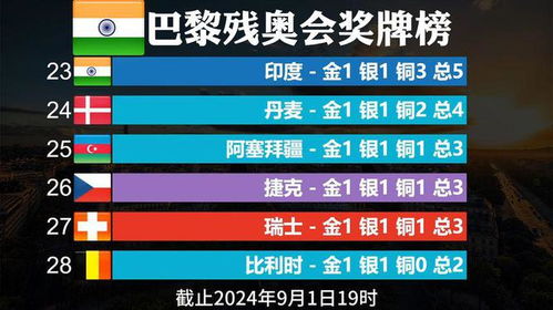 2024澳門歷史記錄,澳門歷史記錄，追溯至2024年的時光印記