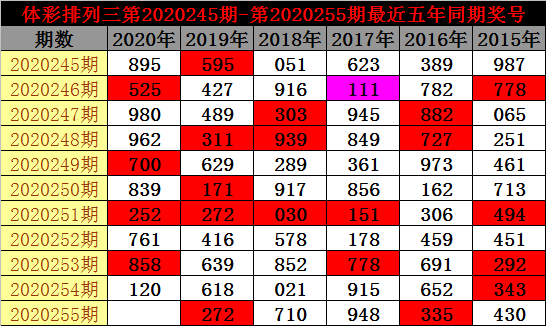 澳門3期必出三期必出,澳門彩票三期必出分析與預(yù)測(cè)